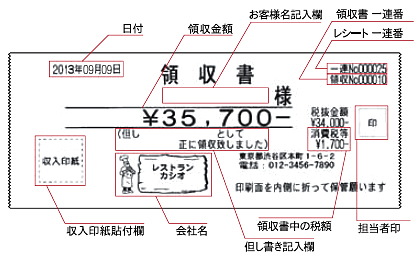 NL-300 - 電子レジスター - CASIO