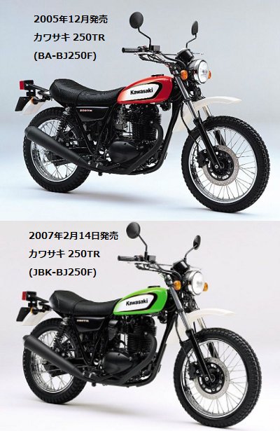 250TRのキャブとFIの違いを比較