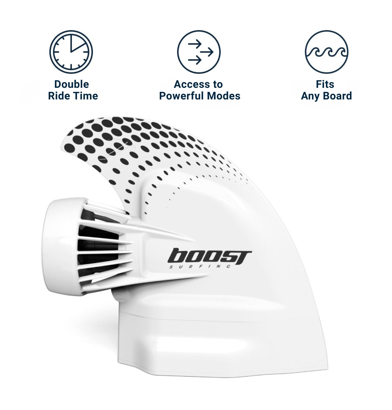 Boost Fin Long-Range | Motorized your Paddle Board – Boost Surfing
