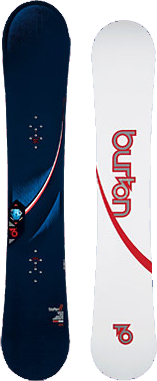 Burton T6 Snowboard, 2006 - CrazySnowBoarder Review