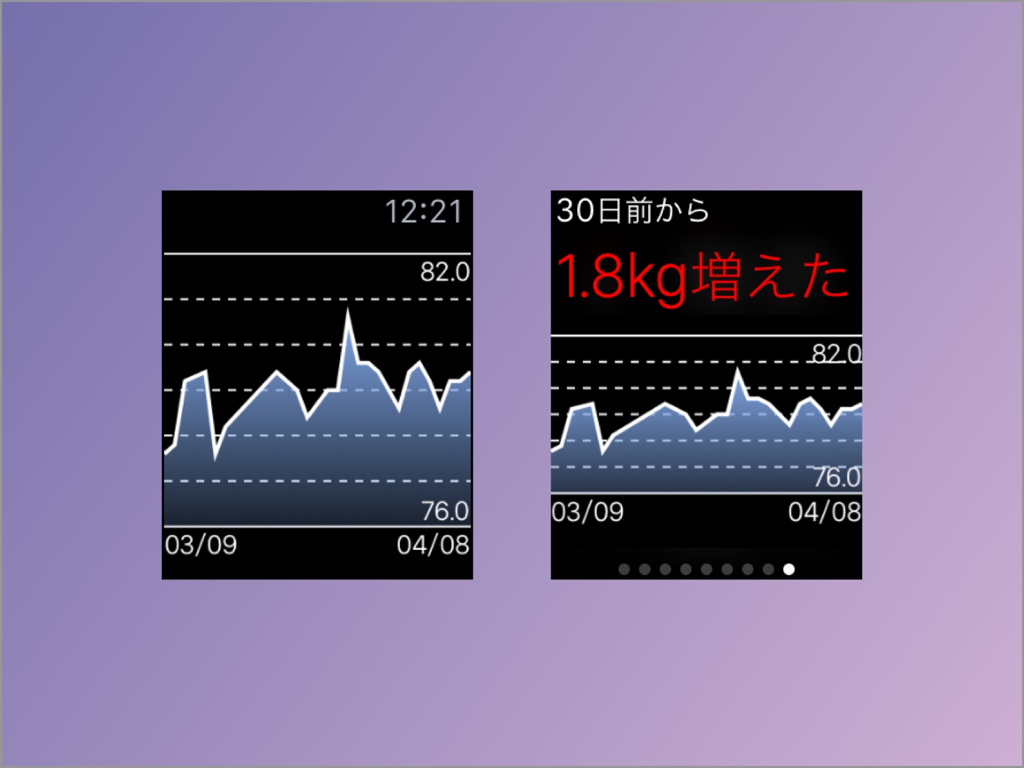 Apple Watch対応の体重管理・ダイエットアプリ「体重ウォッチ」を