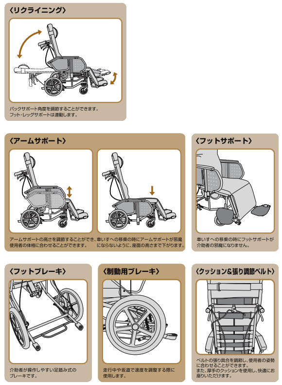松永製作所 フルリクライニング車椅子 エスコート FR-11R 【福祉発明品