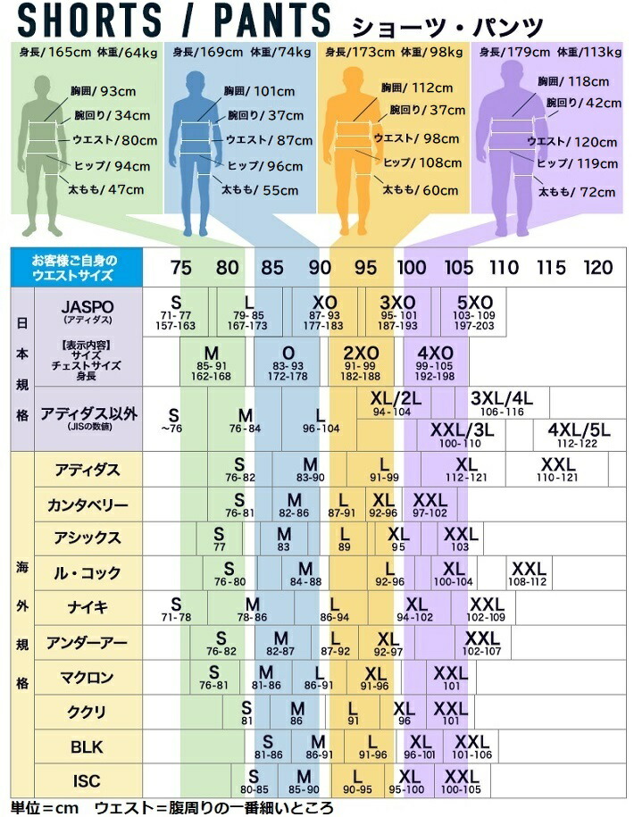 RUGBY FREAKS / ラグビー オーストラリア代表 ワラビーズ ホーム