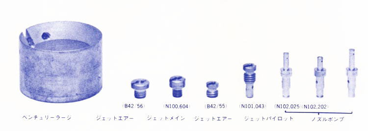 ソレックス ジェットブロック8 4本セット エアー、メイン、ブリード