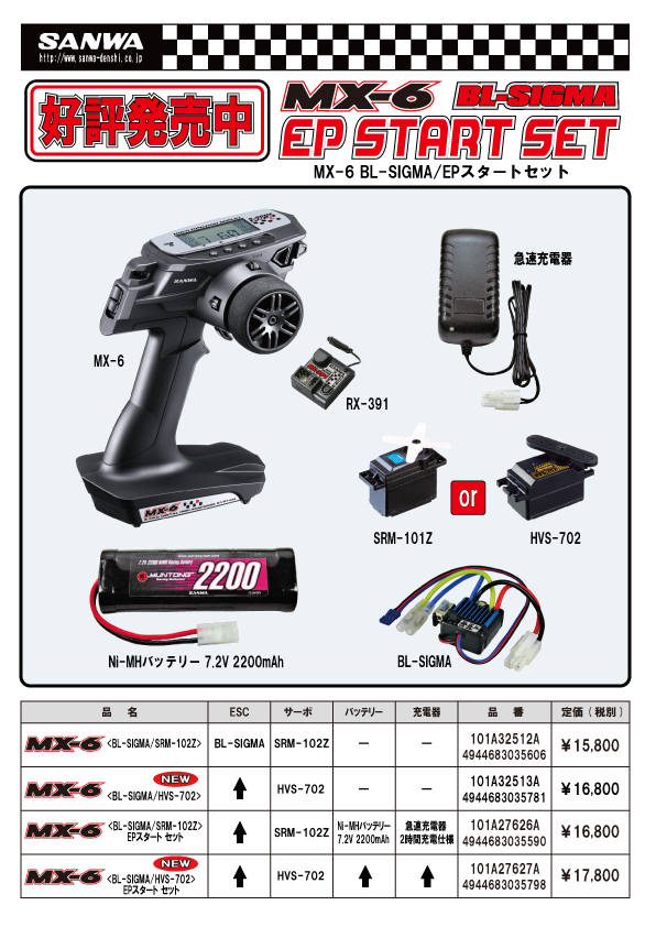 SANWA