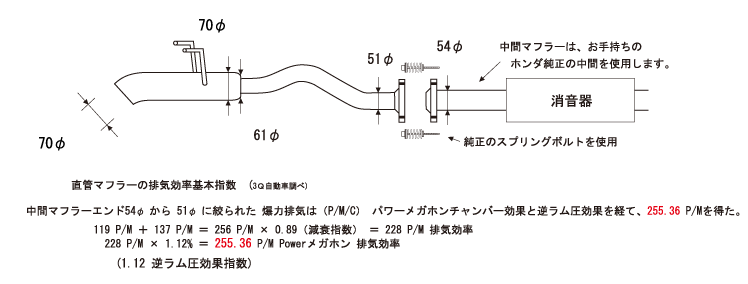SPORT マフラー