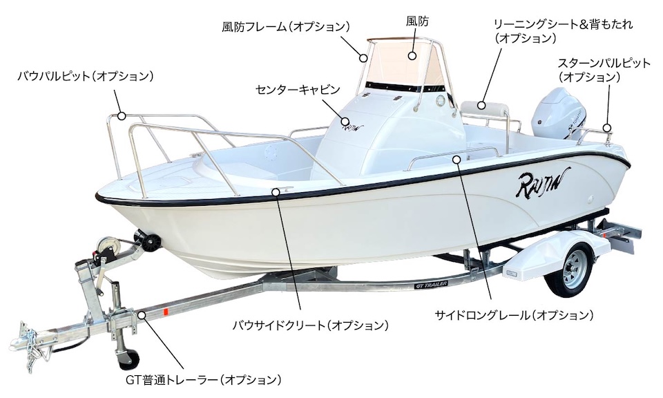 大型スピードボート 引き取り限定 【公式通販】