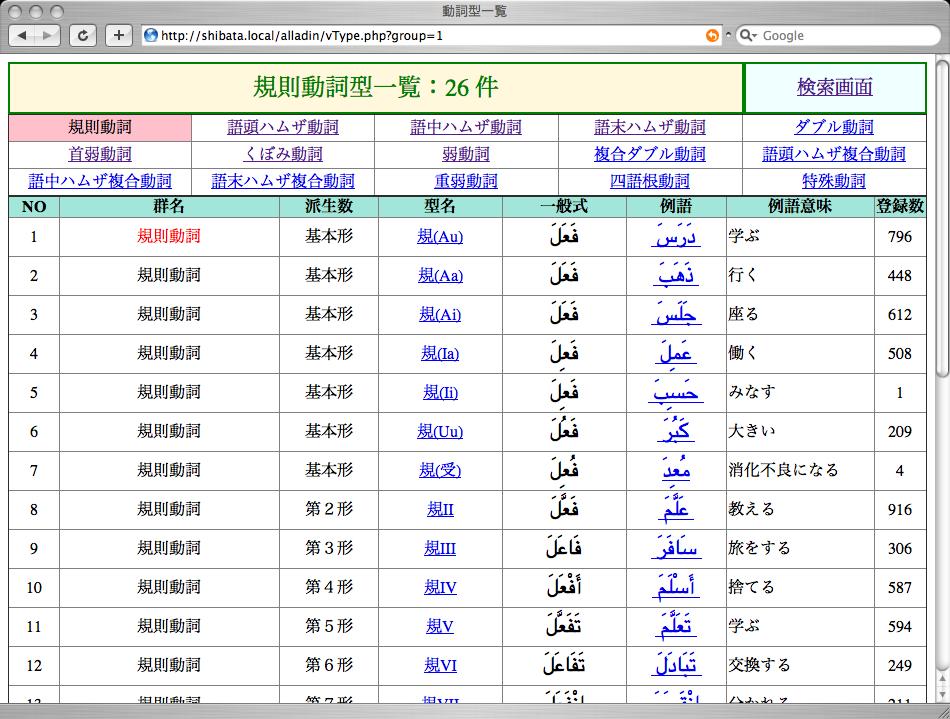 機能説明