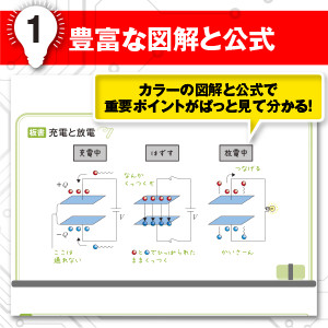 みんなが欲しかった! 電験三種 機械の教科書&問題集 第3版｜TAC株式