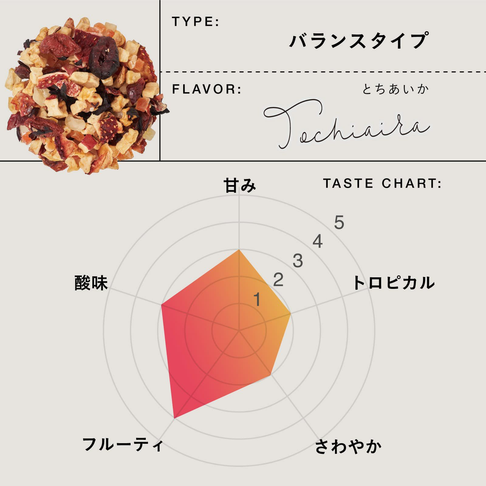 ティート 栃木とちあいか | TEAtriCO ティートリコ公式オンラインストア