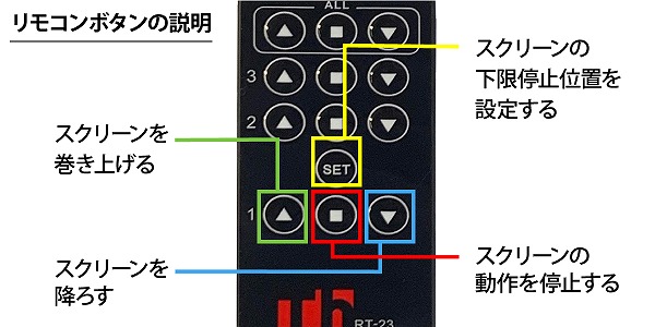 機能と特徴 遮光一級の電動暗幕ロールスクリーン | プロジェクター