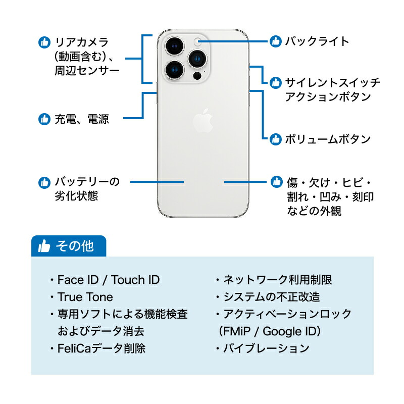 楽天市場】【中古】 iPhone XR A2106 64GB SIMフリー [Bランク