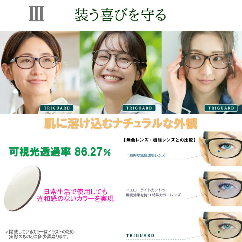楽天市場】青色光＆黄色光カット！ トライガードセット DK2445 度なし