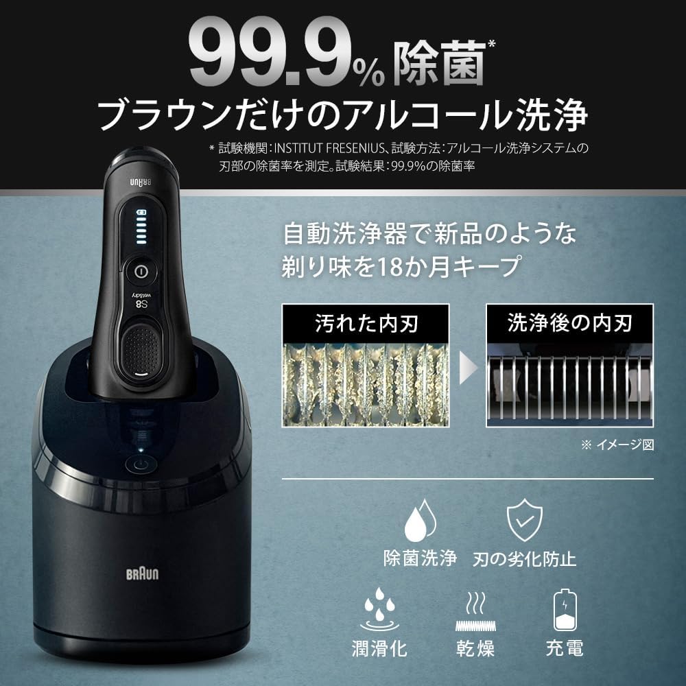 楽天市場】ブラウン 電気シェーバー シリーズ8 洗浄機付き 電動 髭剃り