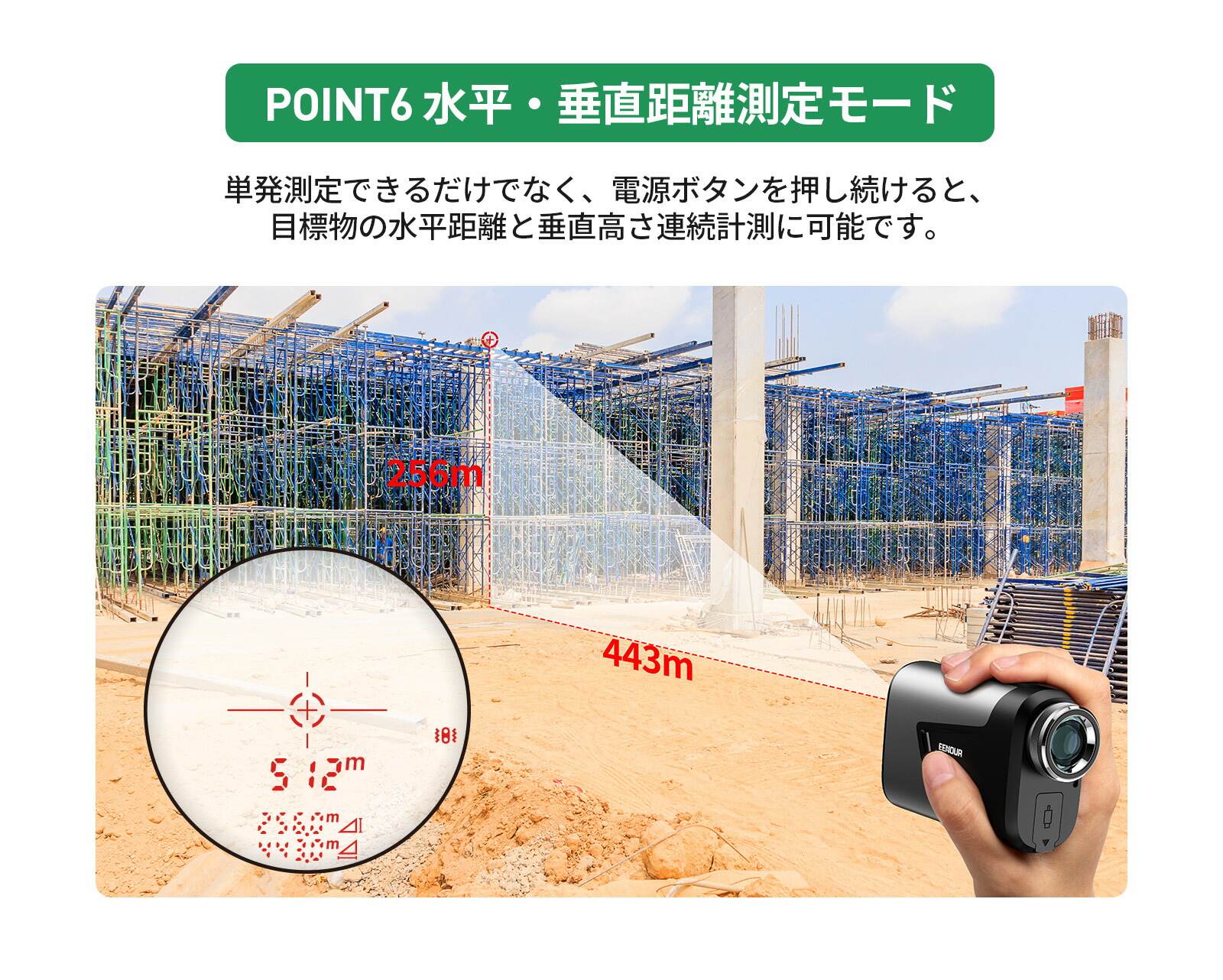 楽天市場】2024年新製品 EENOUR U1000ADL ゴルフ 距離計 レーザー 距離