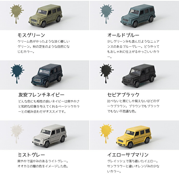 楽天市場】水性車用塗料 Car Paint 6kg [Dippin' Paint 車 塗料 ペンキ
