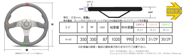 楽天市場】MOMO モモ ステアリング MOD.08 スエード/ブラックスポーク