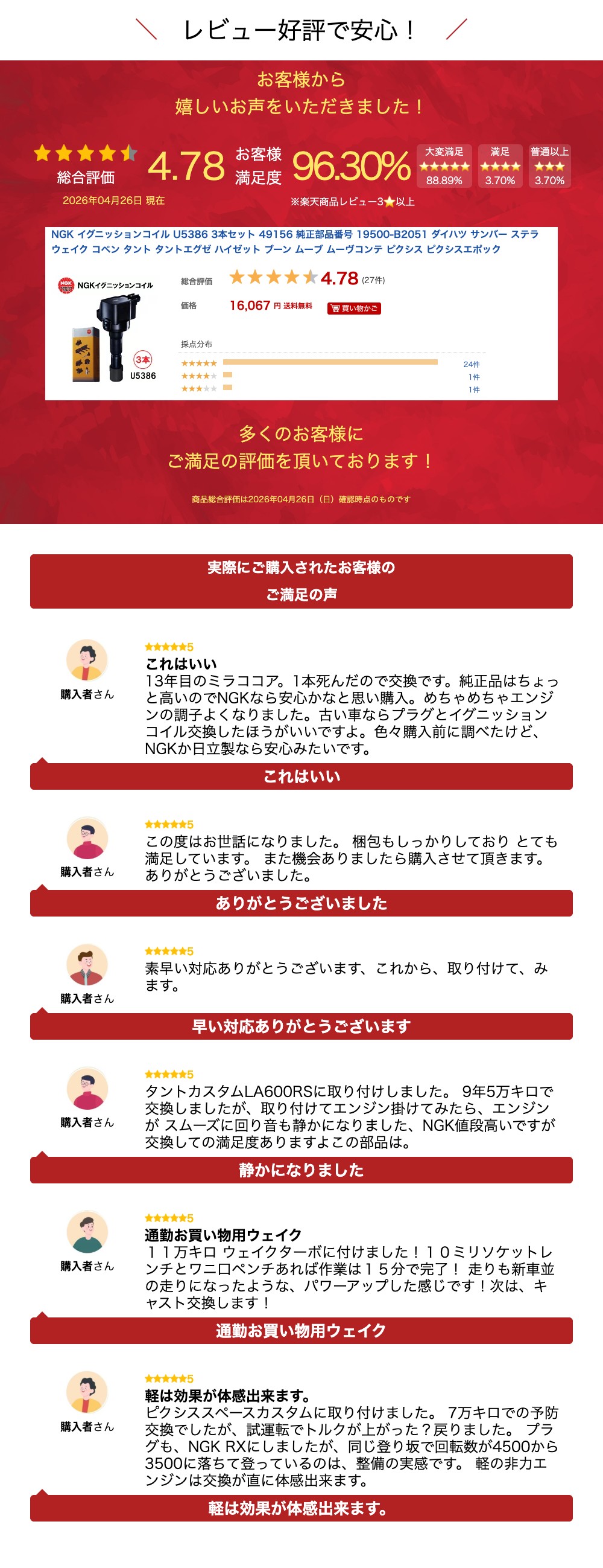 楽天市場】NGK イグニッションコイル U5386 3本セット 49156 純正部品