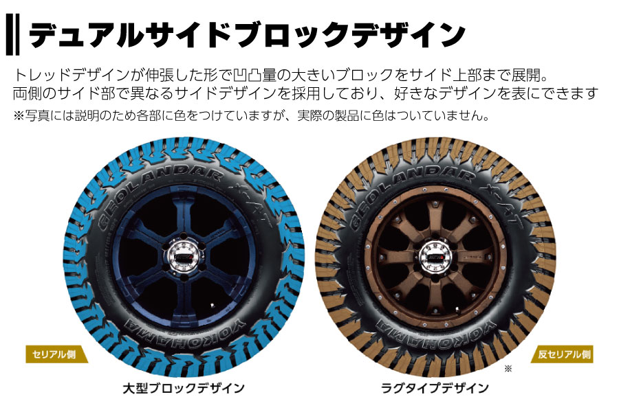 楽天市場】4本セット ヨコハマタイヤ GEOLANDAR X-AT G016 265/70R17
