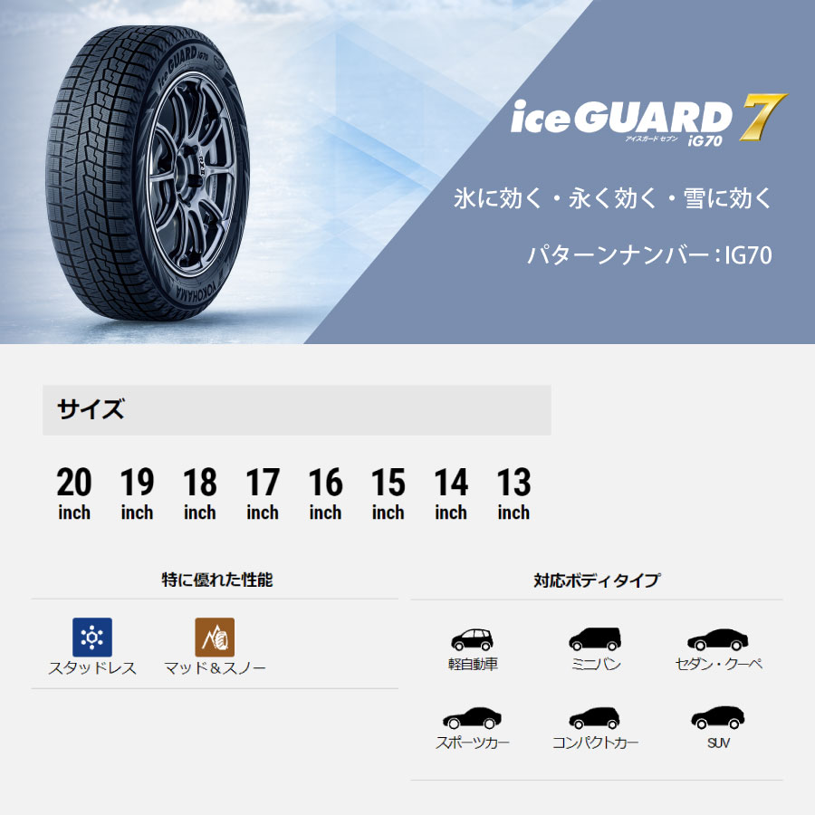 楽天市場】4本セット ヨコハマタイヤ ice GUARD 7 R7142 165/65R15 81Q