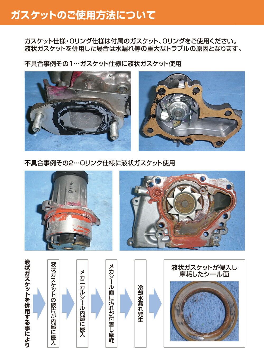 楽天市場】AISIN アイシン 電動ウォーターポンプ WPT-190 ガスケット付