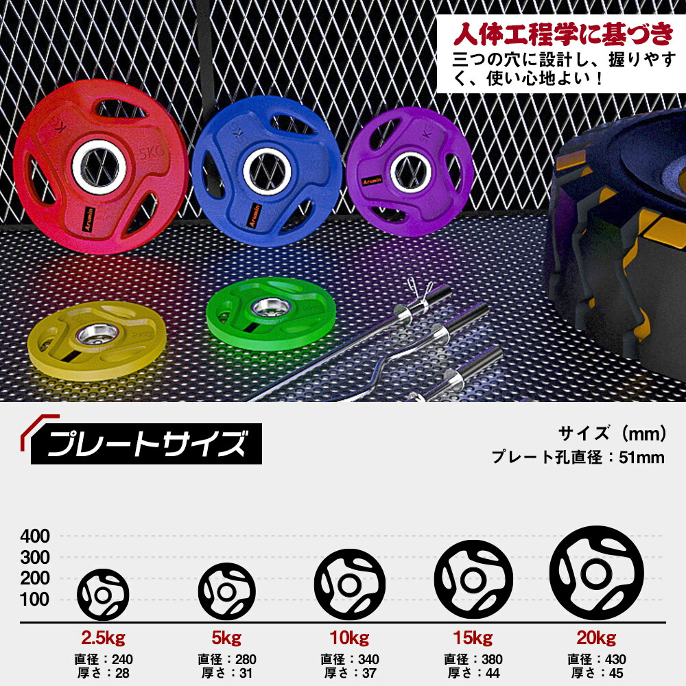 yul-cfp-k5.jpg