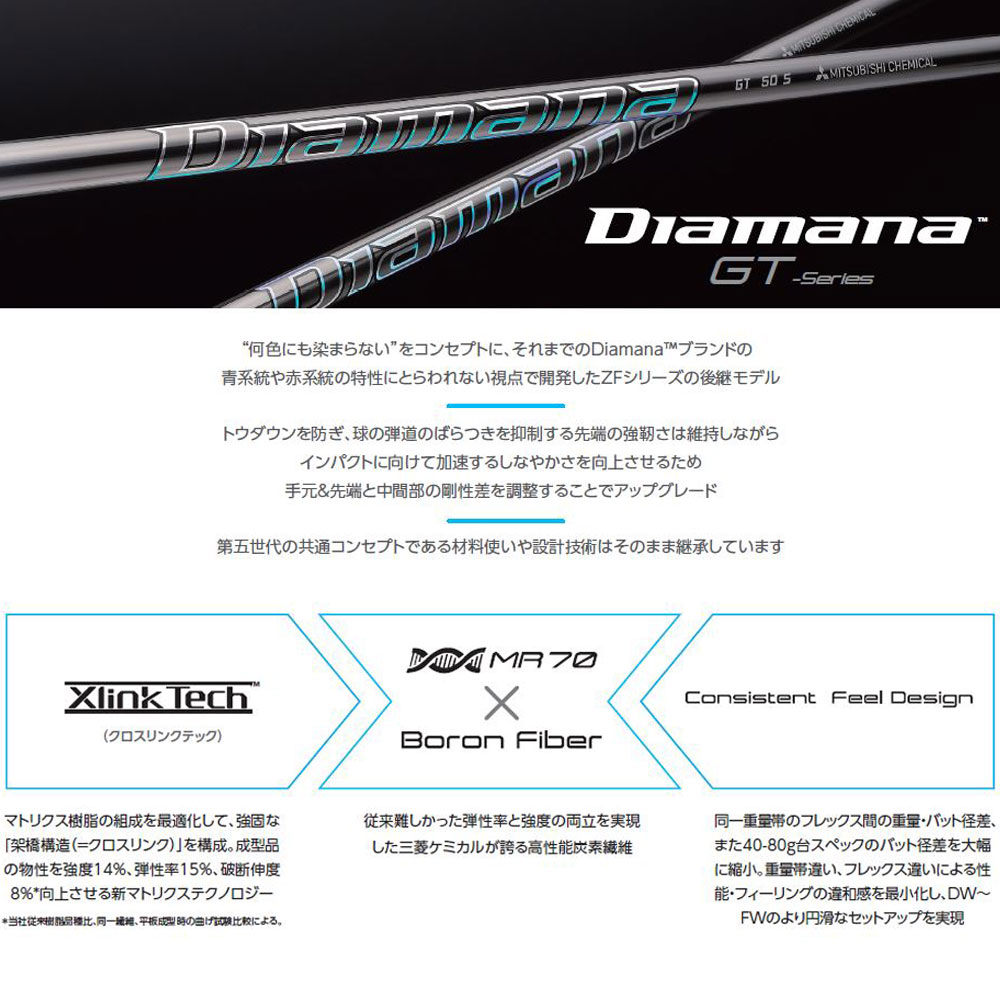 楽天市場】三菱ケミカル ディアマナ GT キャロウェイ用 スリーブ付