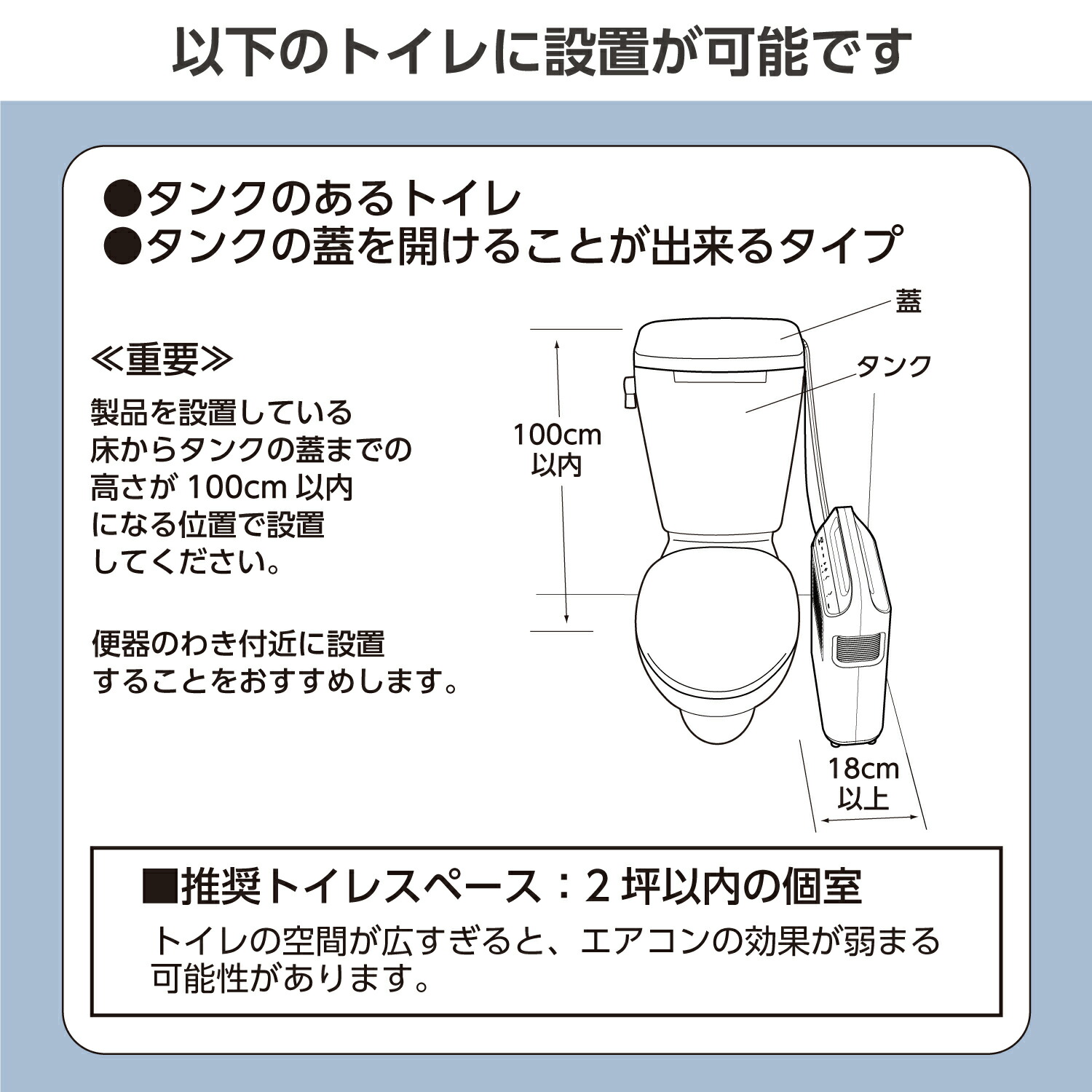 楽天市場】トイレ用エアコン トイレ用 冷房 トイレクーラー ACW トイレ