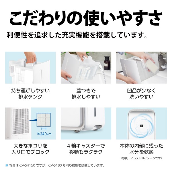 楽天市場】除湿機 シャープ SHARP CV-S180-W ホワイト コンプレッサー