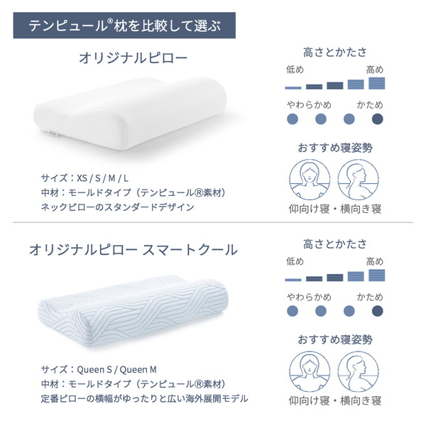 楽天市場】【レビュー記入でプレゼント!】 テンピュール 枕 正規品