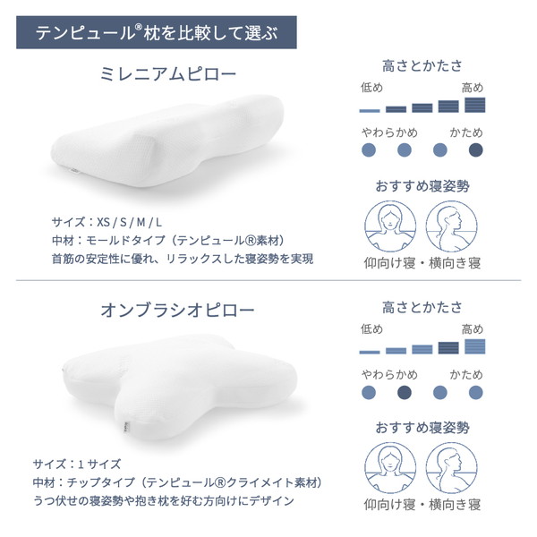 楽天市場】【レビュー記入でプレゼント!】 テンピュール 枕 正規品