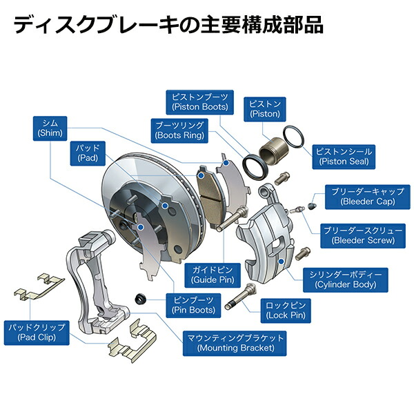 楽天市場】seiken 制研化学工業 コペン L880K ブレーキディスク