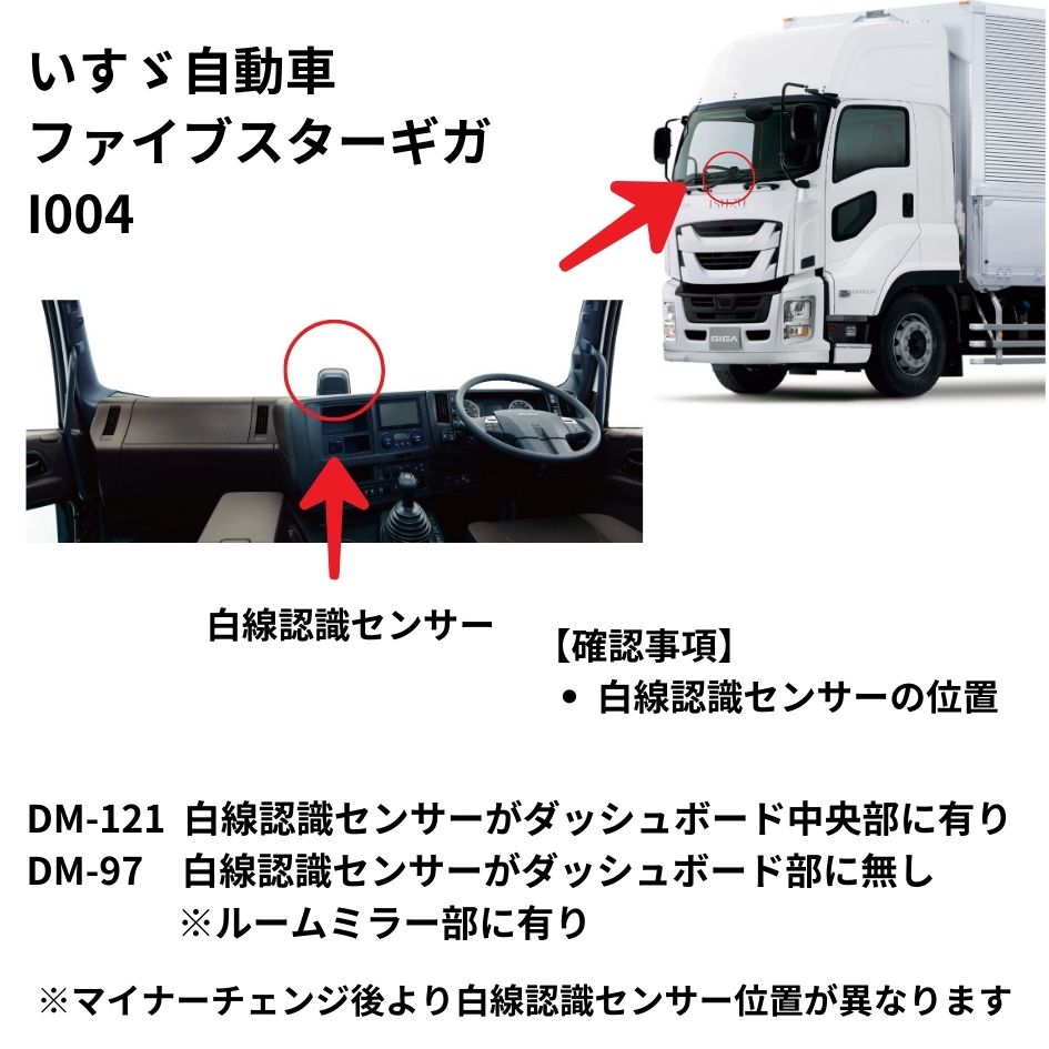 楽天市場】金華山ダッシュボードマット みやび桜 ファイブスターギガ