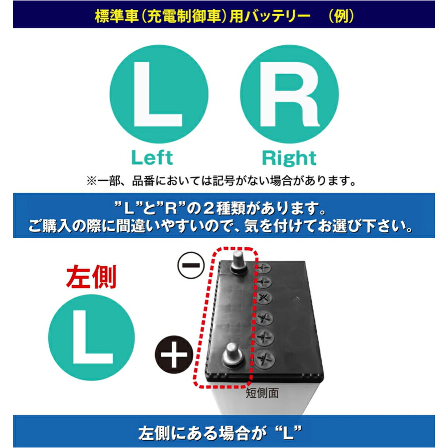 楽天市場】【返品交換不可】【ブルーバッテリー安心サポート付】N-M65