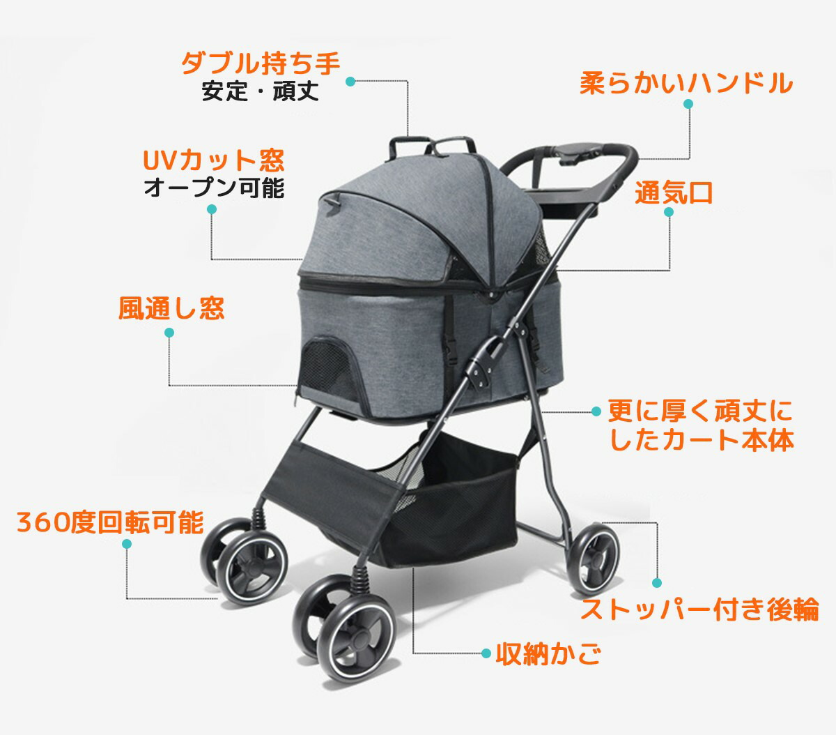 楽天市場】ペットカート 取り外し可能 2way 分離型 多頭 4輪360°回転