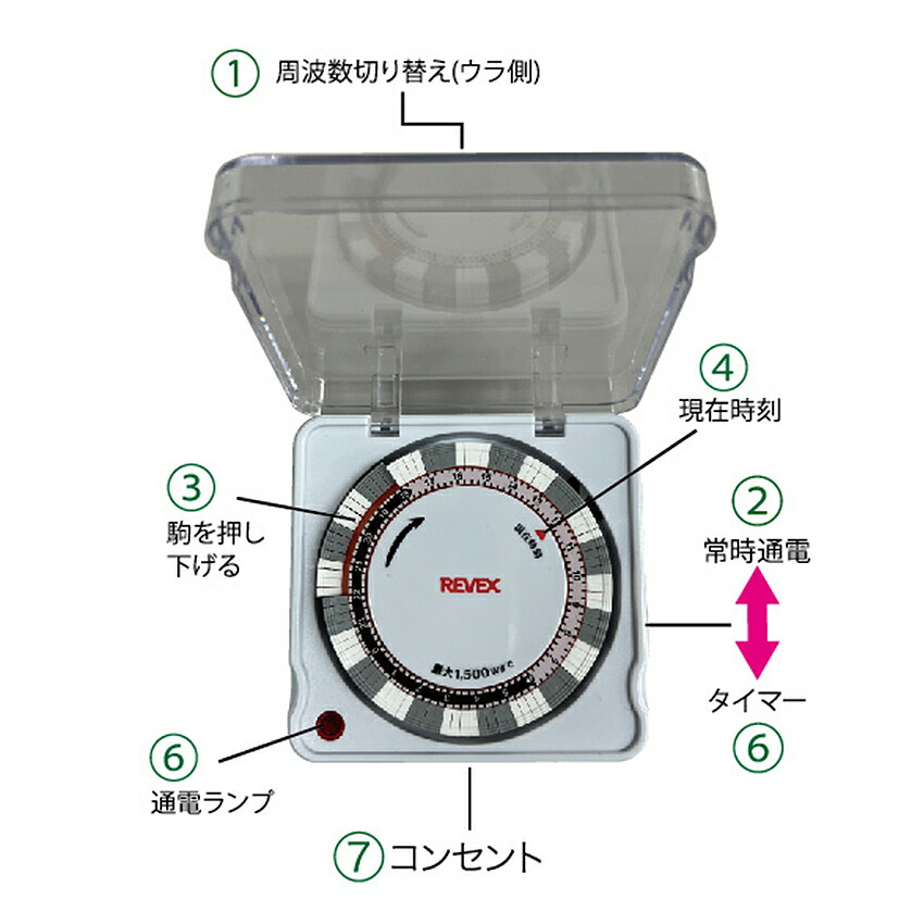 楽天市場】タイマー コンセント 自動 24時間 15分単位 スイッチ式 電源