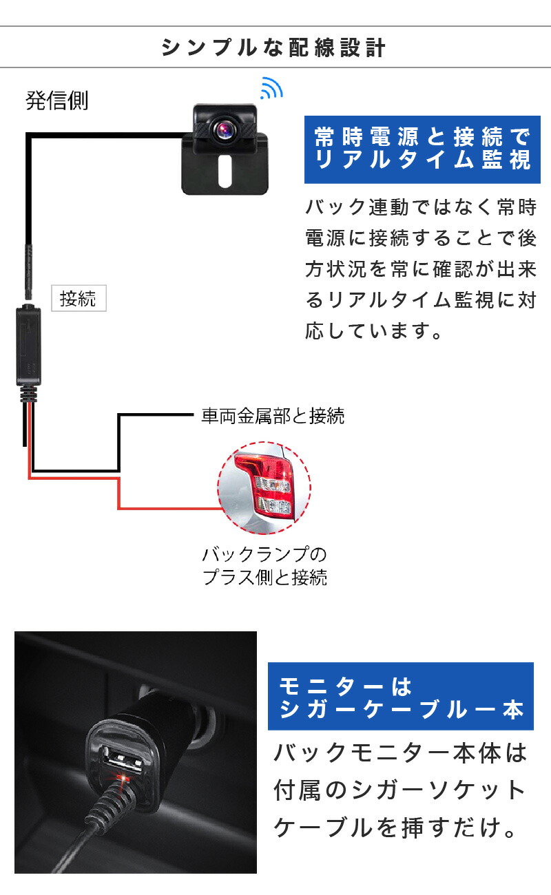 楽天市場】バックモニター バックカメラ 車載モニター セット