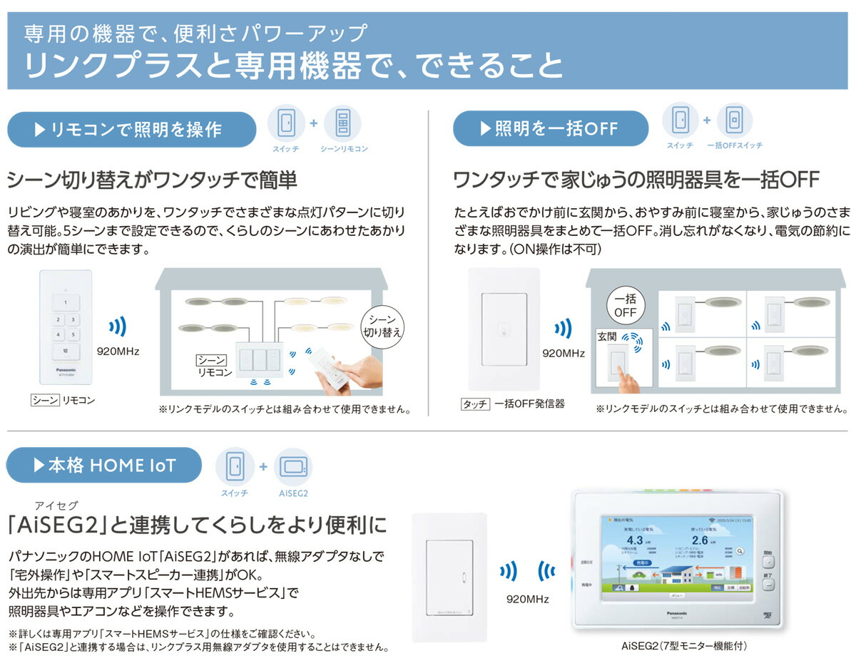 楽天市場】パナソニック アドバンスシリーズ配線器具 リンクプラス