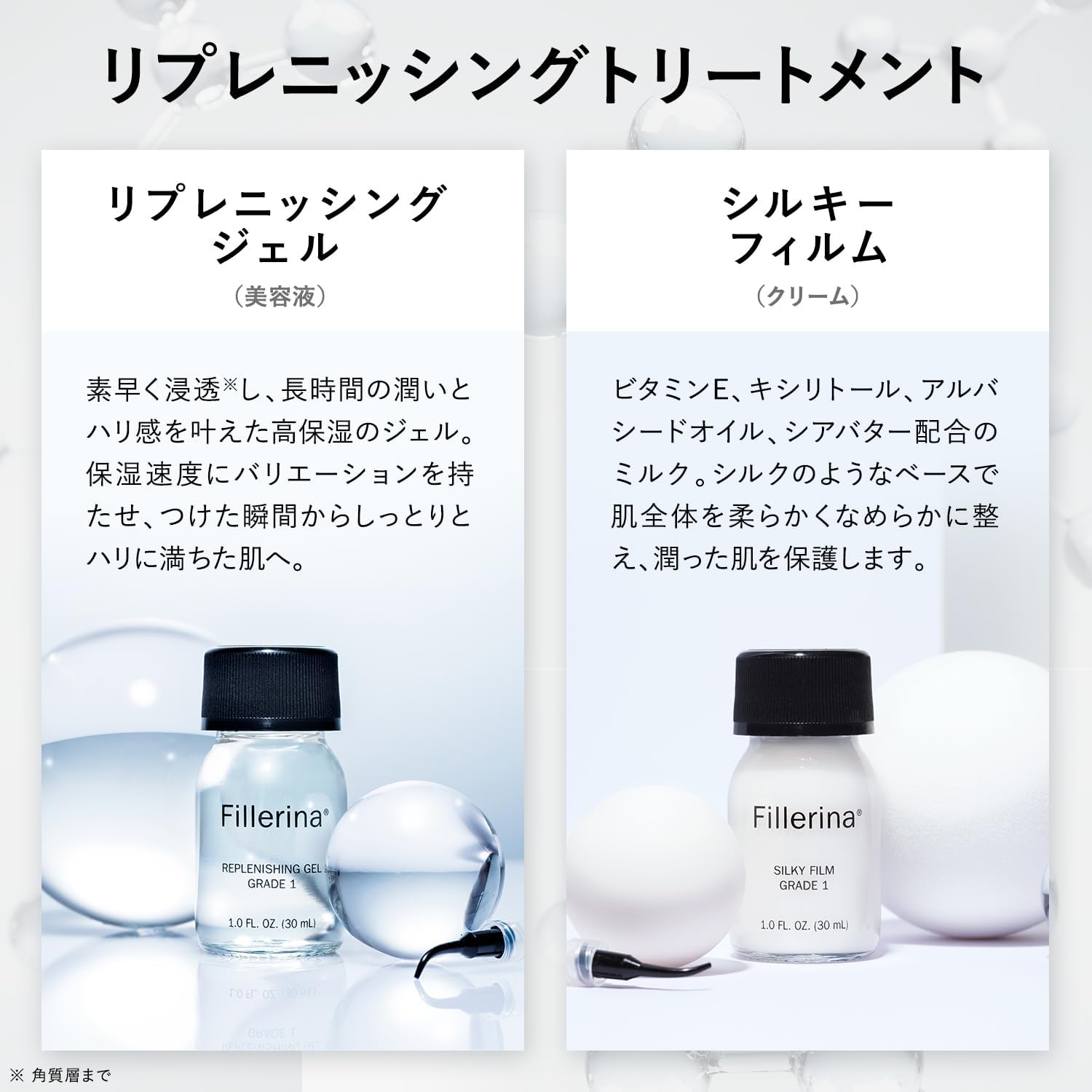 フィレリーナ リプレニッシング トリートメント グレード3 Amazon.co