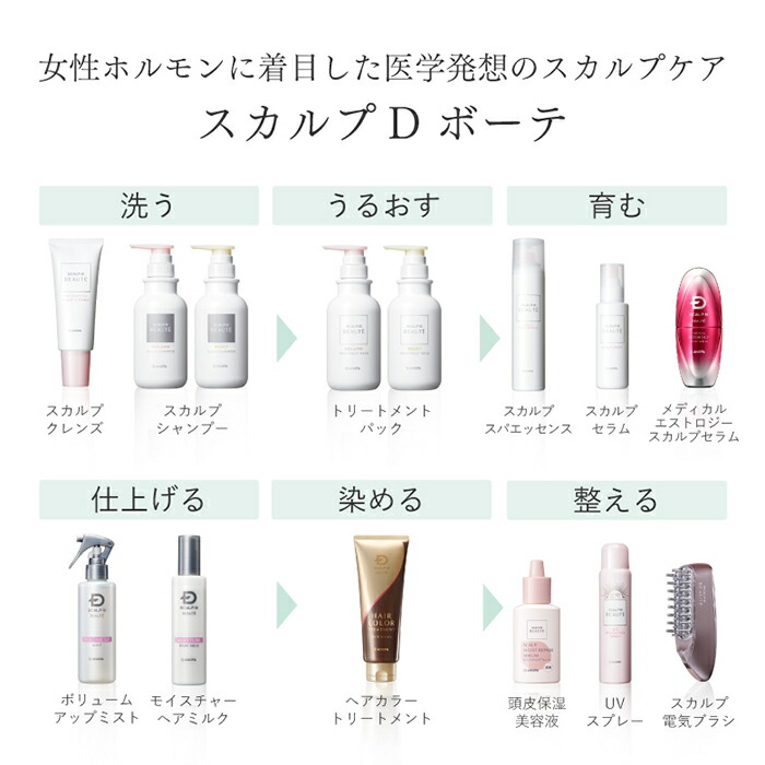 楽天市場】【30%ポイント還元】スカルプD ボーテ シャンプー