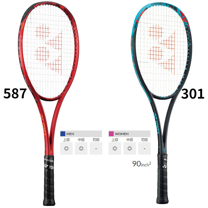 楽天市場】送料無料 ヨネックス ソフトテニスラケット GEOBREAK 70V