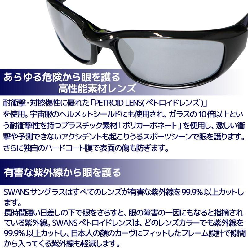 楽天市場】偏光サングラス 釣り メンズ 調節可能 UVカット スワンズ