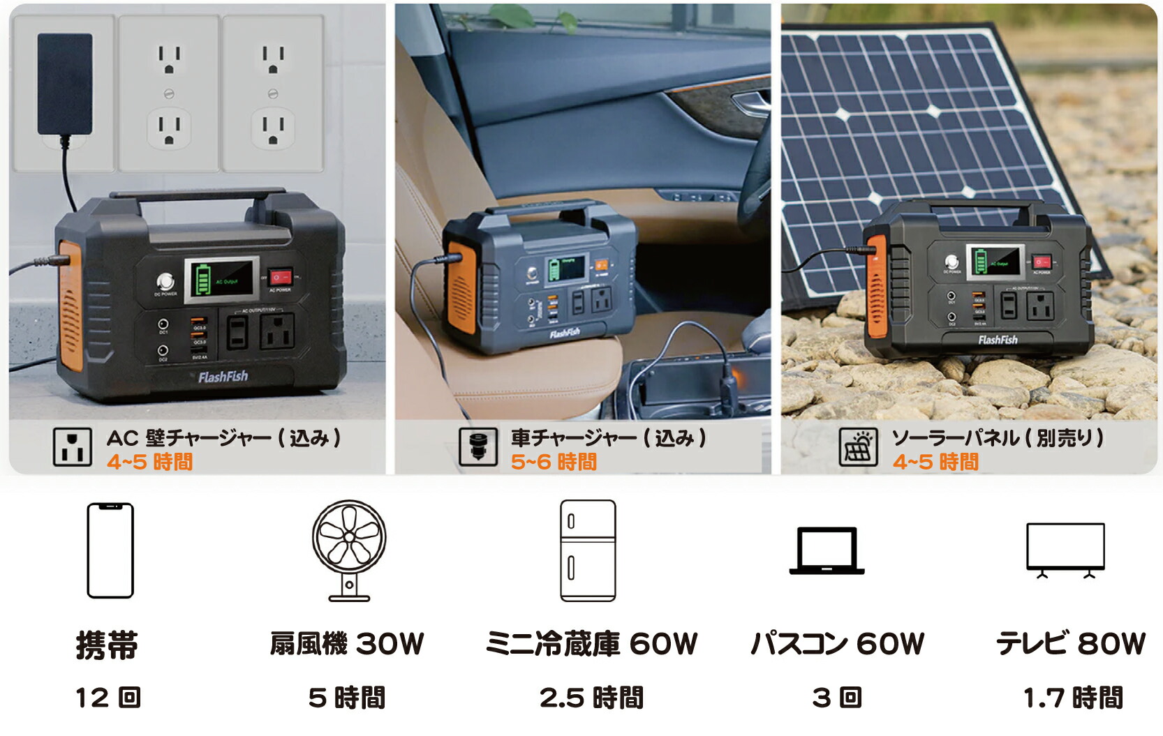 楽天市場】Flashfish ポータブル電源 大容量 車中泊 正弦波 エナー