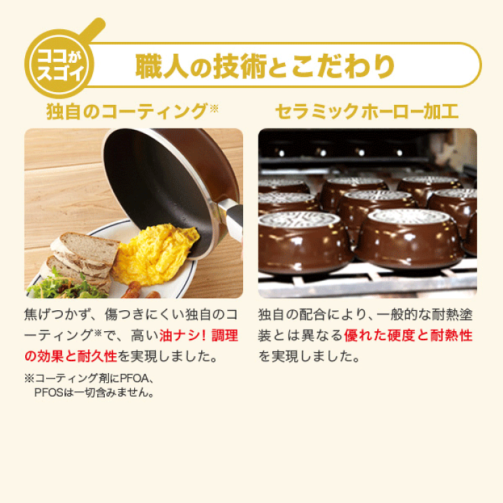 楽天市場】フライパン オールパンゼロ 24cm ショコラ IH ガス火 対応