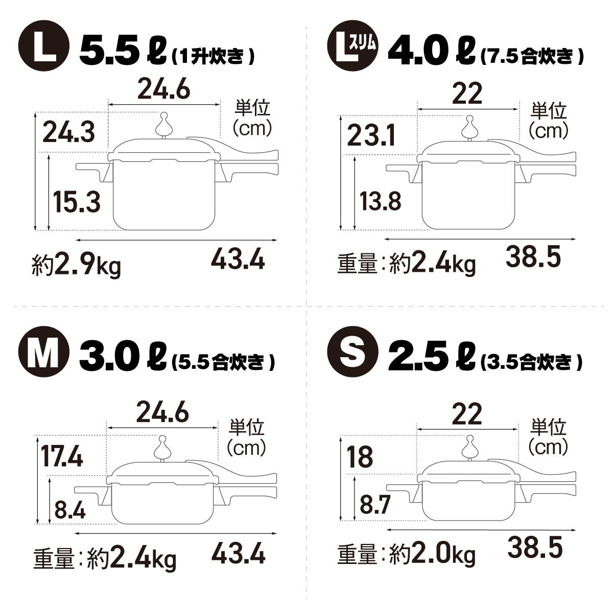 楽天市場】＼クーポン利用で(税抜)26,400円／ 146kPaの高調理圧 日本製