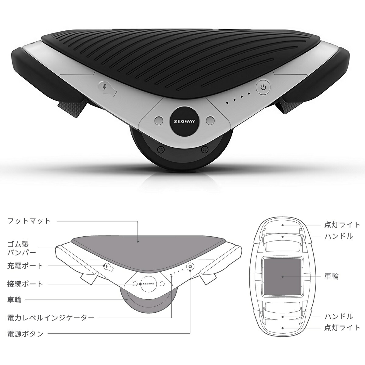 楽天市場】【 プレゼント ・ ギフト 】 Segway Drift W1 セグウェイ