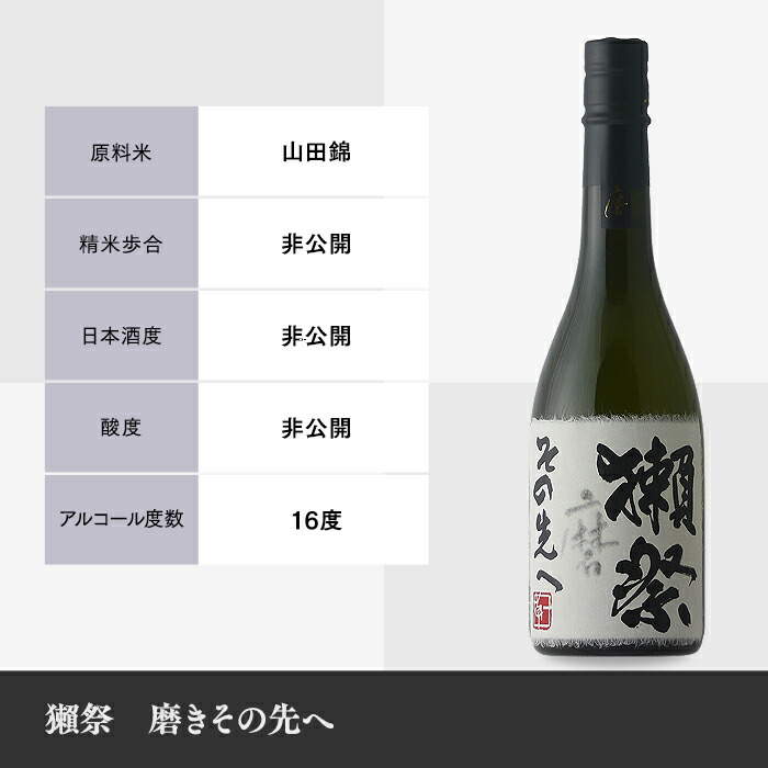 獺祭 Beyond その先へ720ml ギフトボックス入り2本 獺祭 磨き その先へ