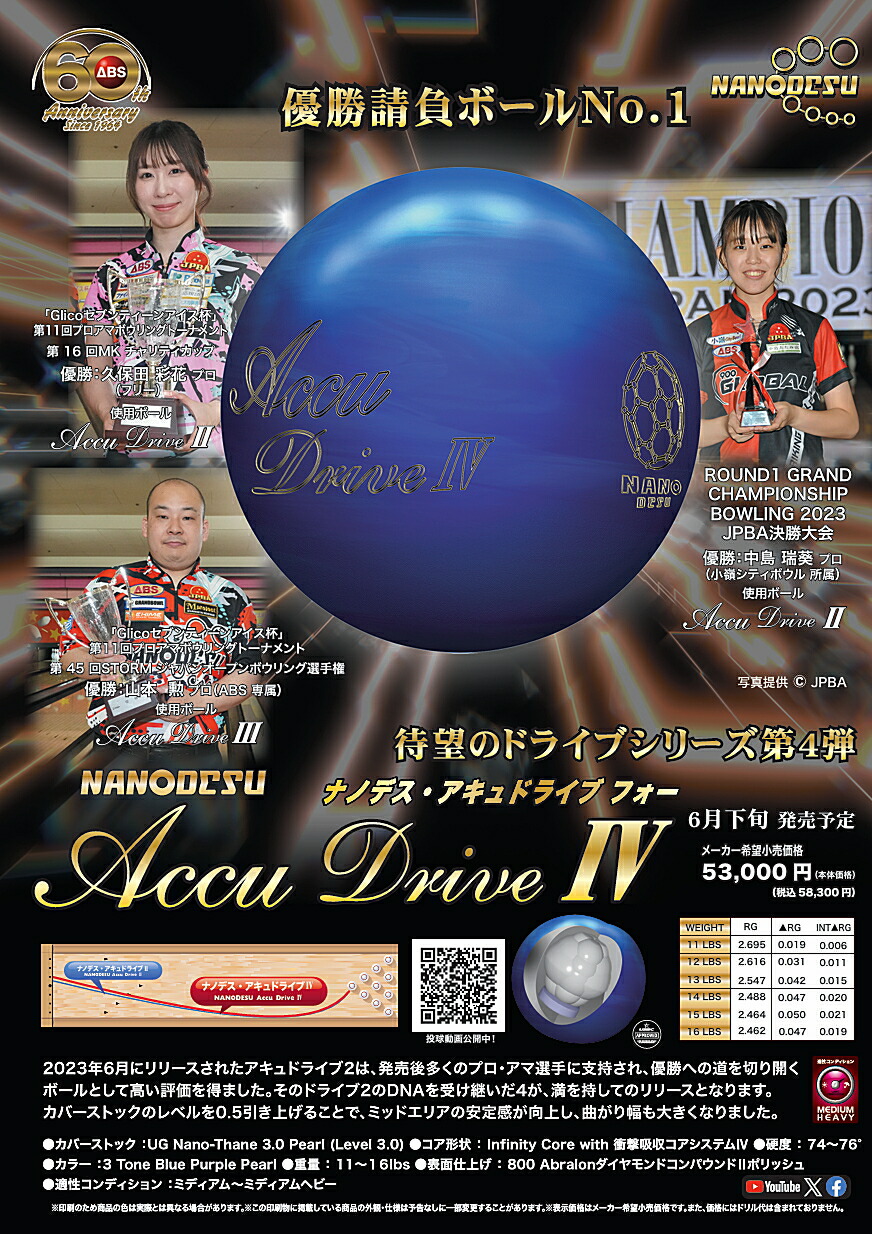 accu-drive4-01.jpg