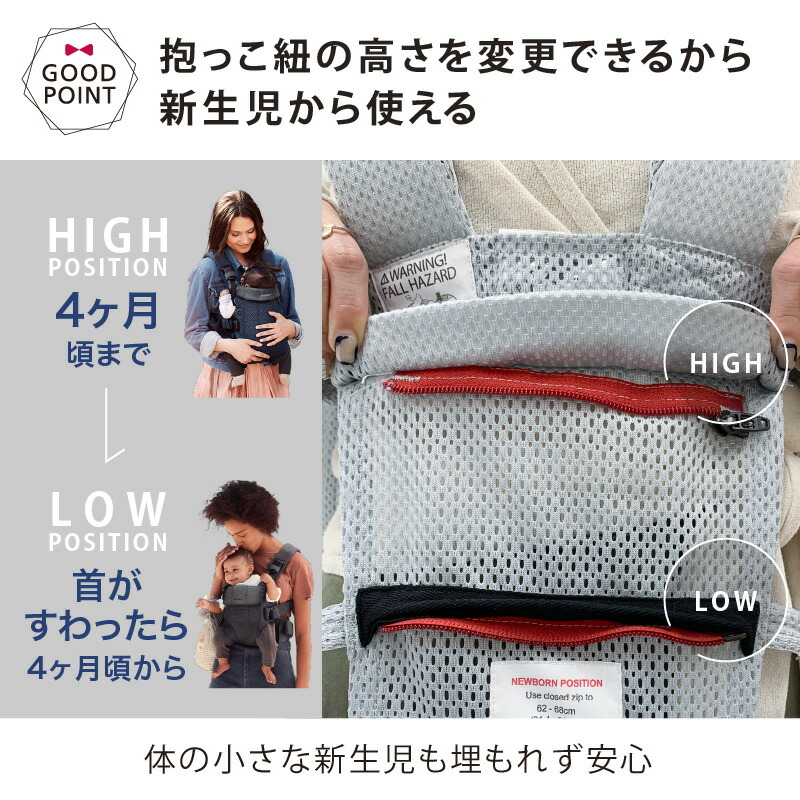 楽天市場】＼最新作／ベビービョルン ハーモニー 抱っこひも メッシュ