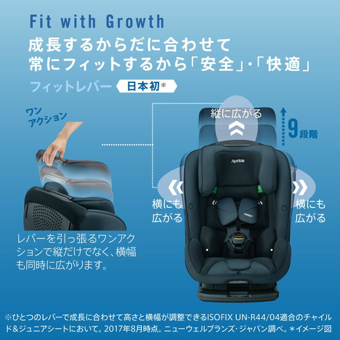 楽天市場】ジュニアシート アップリカ フォームフィット ネクスト